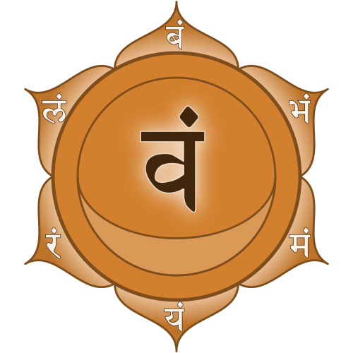 Simbolo del chakra Svadhisthana