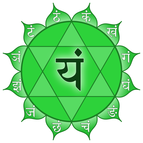 Simbolo del chakra Anahata